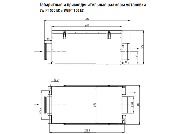 Приточная установка SHUFT SWIFT 500 EC-A габариты